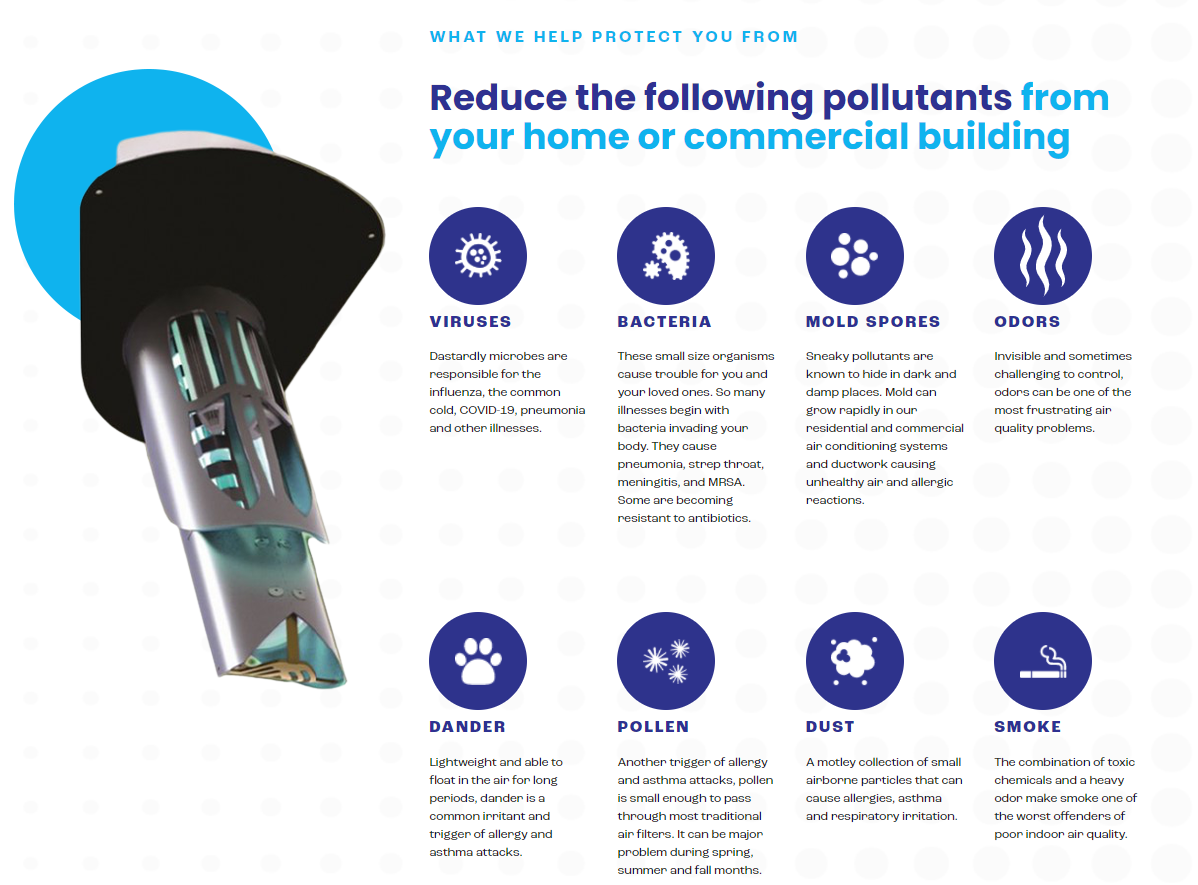 REME-HALO® Air Purifier Graphic